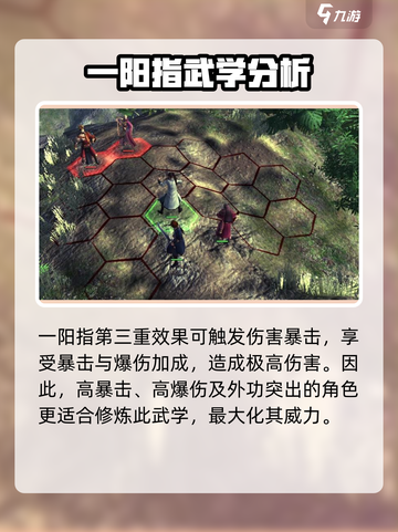 侠客风云传前传一阳指给谁好介绍截图3