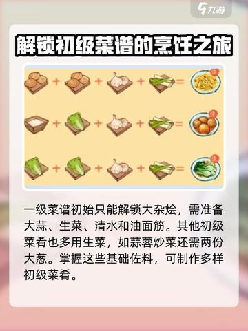 《原神》淡墨水云乡佐料份数加法🔥超简单攻略！截图2