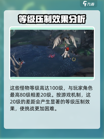 鸣潮🔥双生翎鹭打法与刷新时间💡截图3