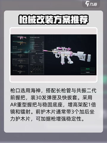 三角洲行动战斗步枪推荐介绍截图3