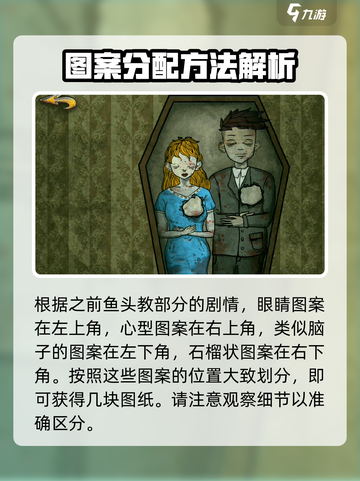 人生画廊🔥人体复活关卡通关秘籍🎉截图3