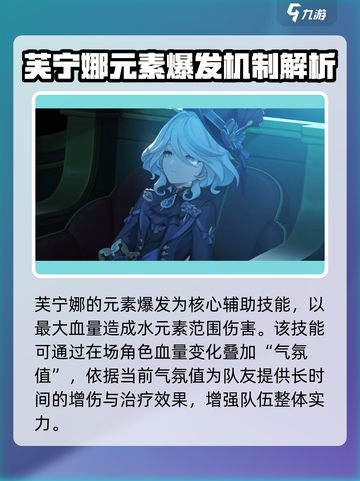 原神⚡芙宁娜技能强度解析：超神还是鸡肋？截图4