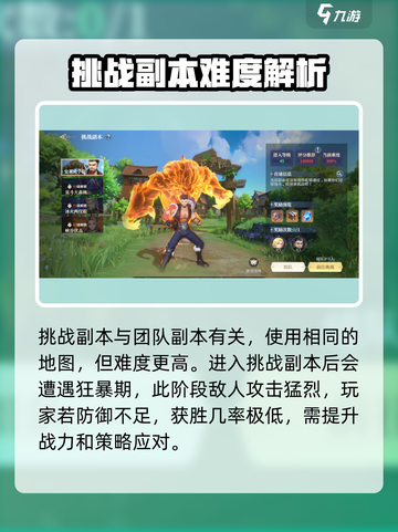 斗罗大陆史莱克学院挑战副本怎么玩介绍截图2