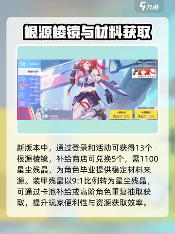 🎮崩坏3卡池解锁技巧曝光！抽卡必看攻略！截图4