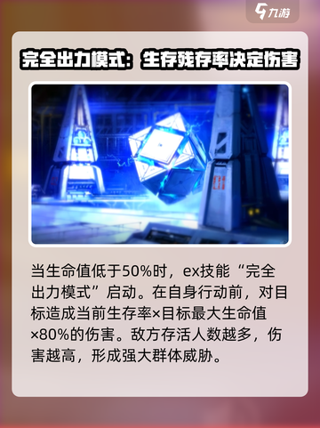 苍雾世界🔥露露啦技能超详细解析！🎮截图4