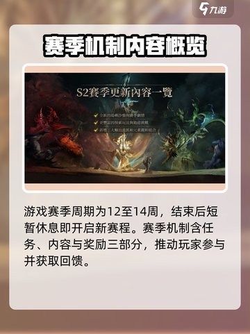 龙息神寂🔥赛季机制全揭秘！新手必看⚡截图2