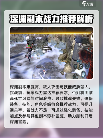 龙之谷世界地图深渊模式做什么任务开启介绍截图3