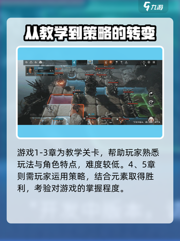 环形战争🔥新人必看！轻松开荒秘籍💎截图3