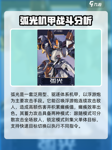 硬核机甲启示强度排行一览介绍截图3