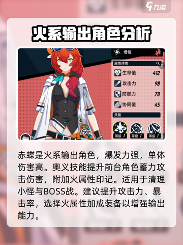 飞跃虹镜🔥开服必练角色阵容revealed！💎截图3