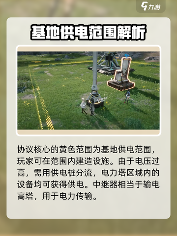 明日方舟终末地工业能力怎么样介绍截图3