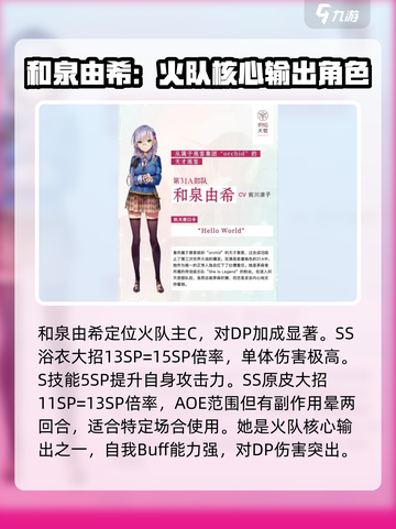 🔥炽焰天穹节奏榜排名曝光，顶级角色全解析！🔥截图3
