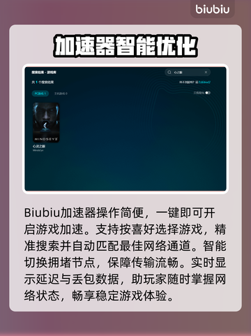 🎮心之眼加速器大比拼！哪个更丝滑？截图3