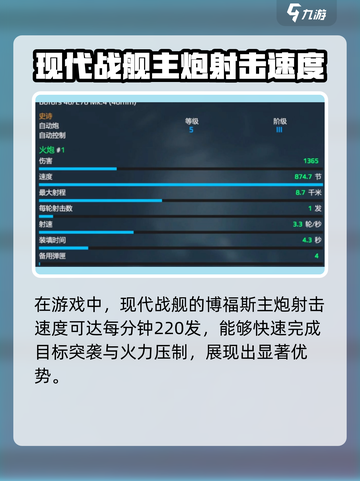 现代战舰📖博福斯主炮🔥威力评测💥截图2