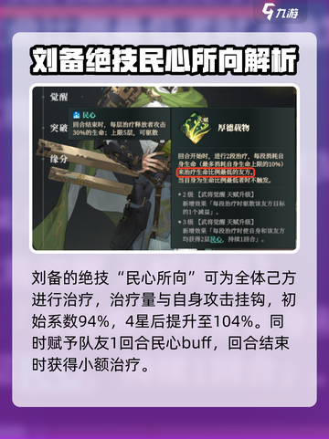 三国志幻想大陆2枭之歌刘备怎么样​介绍截图3