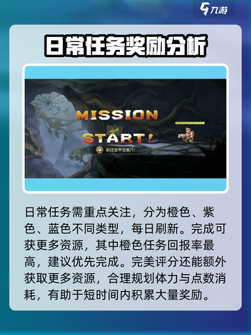合金弹头觉醒新手攻略介绍截图4