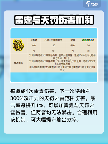 英勇之地⚡雷霆戒指超详细解析来啦！截图3