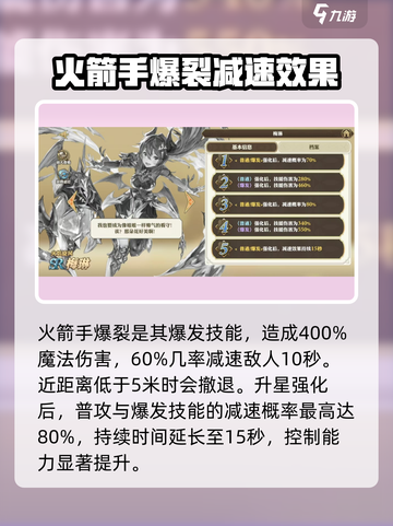 剑与骑士团🔥梅琳实战强度爆表！必练角色截图4