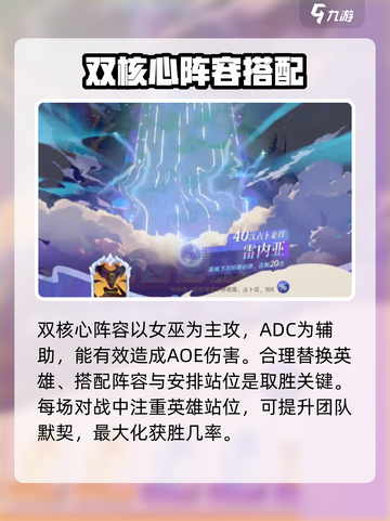 剑与远征2🔥英雄替换与阵容搭配秘籍🌟截图4