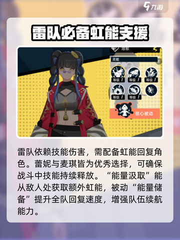飞跃虹镜雷队🔥玩法大揭秘，轻松上分秘籍🎉截图5