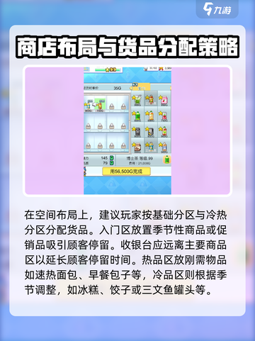 便利店开业日记布局攻略介绍截图2