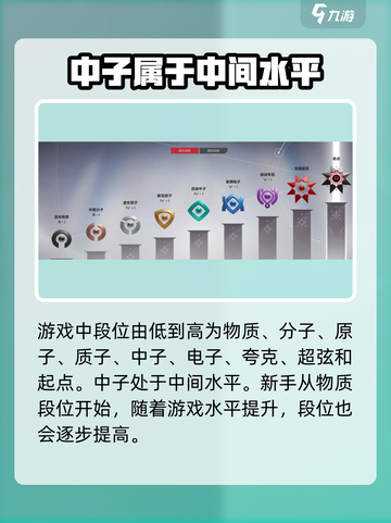 卡拉彼丘中子是什么水平介绍截图2