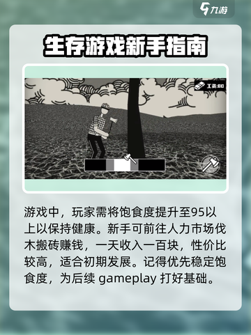 荣誉打工人攻略分享介绍截图5
