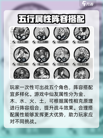 梦入云山🔥最强阵容搭配秘籍，速来围观！截图2