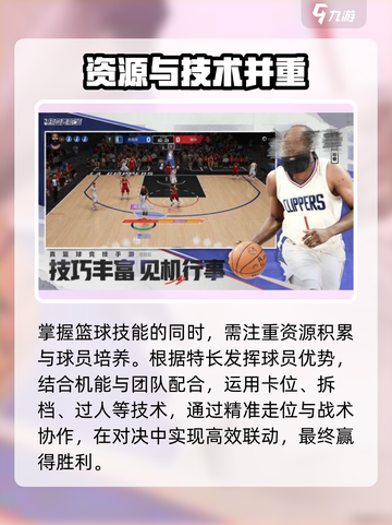 🔥热血美职篮制霸全攻略💥截图4