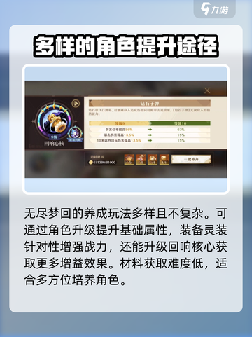 无尽梦回测试是什么时候介绍截图5