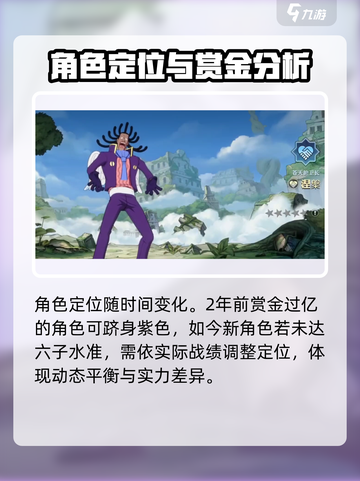 航海王壮志雄心角色等级划分介绍截图5
