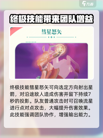 剑与远征2：启程莱卡🔥超强人物评价不容错过！截图4