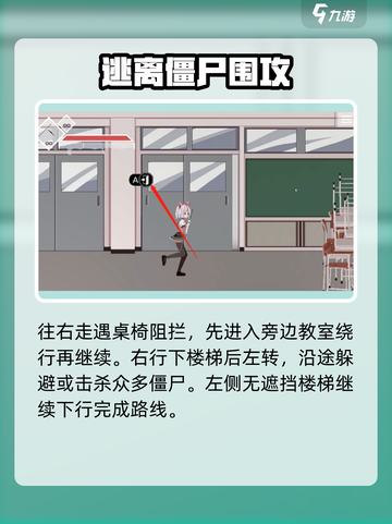沙哈塔遭难的一天萌新攻略介绍截图3