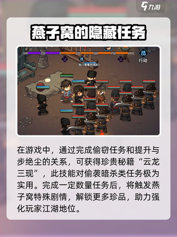 大侠立志传燕子窝攻略介绍截图4