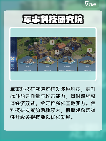 大航海时代海上霸主基地配置全揭秘💥截图3