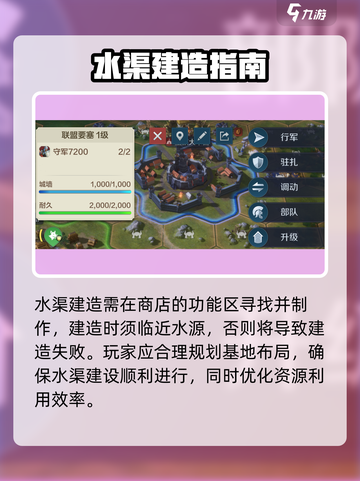 世界启元💎水渠建造秘籍，轻松搞定🔥截图2