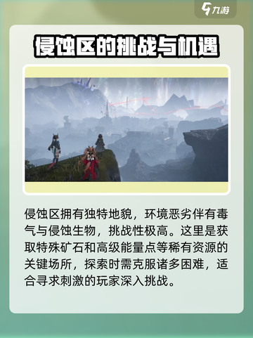 明日方舟🔥终末地地图探索全攻略📍截图6