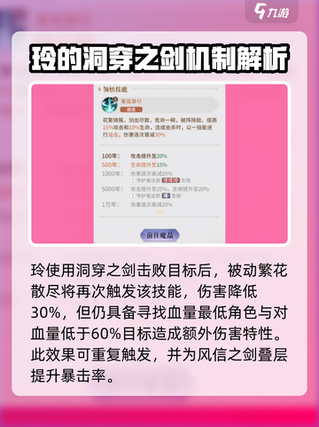 永夜降临：复苏铃强度解析，超🔥角色等你来测！🎉截图3