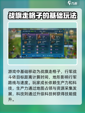 世界启元游戏攻略详解介绍截图4