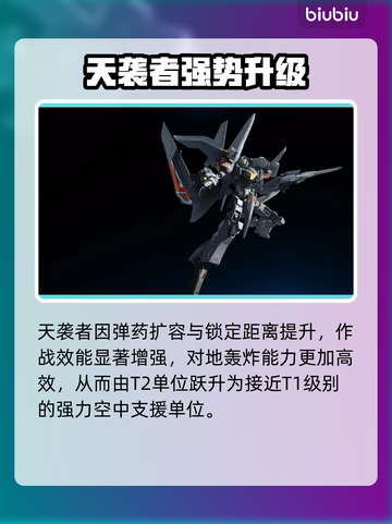 解限机机体强度榜出炉！🔥谁才是公测版本之王？🏆截图4
