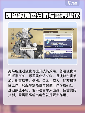 剑与骑士团列维纳怎么玩介绍截图3