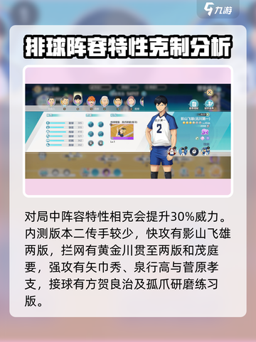 排球少年手游🔥阵容特性克制关系全揭秘！截图3
