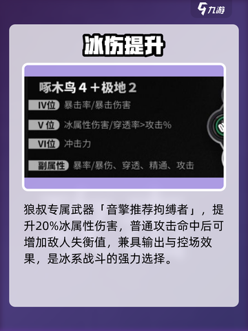 绝区零狼叔🔥超强培养攻略💥截图3