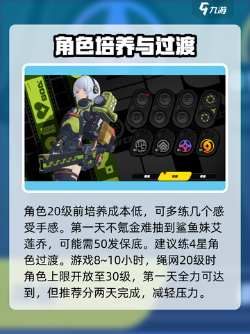 绝区零🔥首日必做事项，快速上手秘籍！截图6