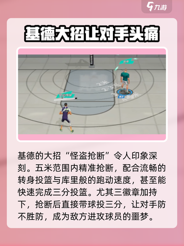 全明星街球派对基德介绍介绍截图4