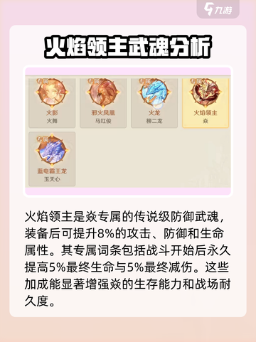 斗罗大陆逆转时空火焰领主怎么样介绍截图2