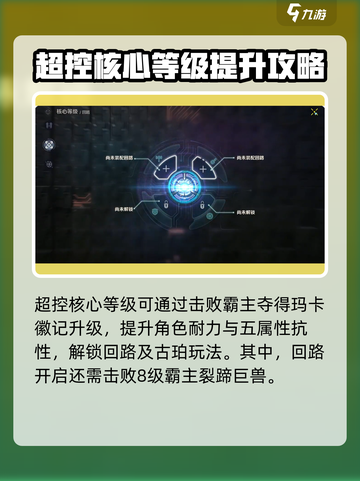 荒野起源角色养成攻略介绍截图4