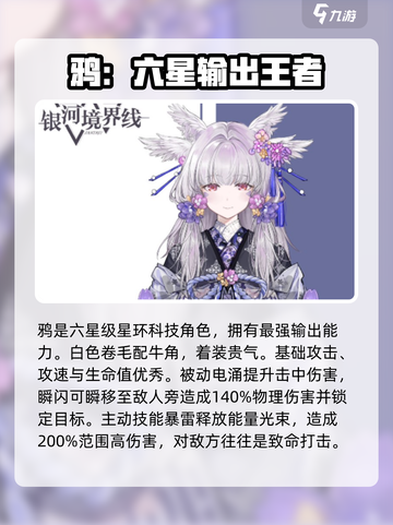 银河境界线最强角色节奏榜介绍截图2