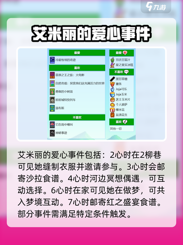 星露谷物语📍艾米丽隐藏位置大揭秘！🔥截图5