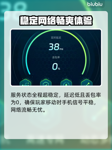伊瑟国际服闪退卡顿？延迟掉线解决办法来了！💥🔥截图6